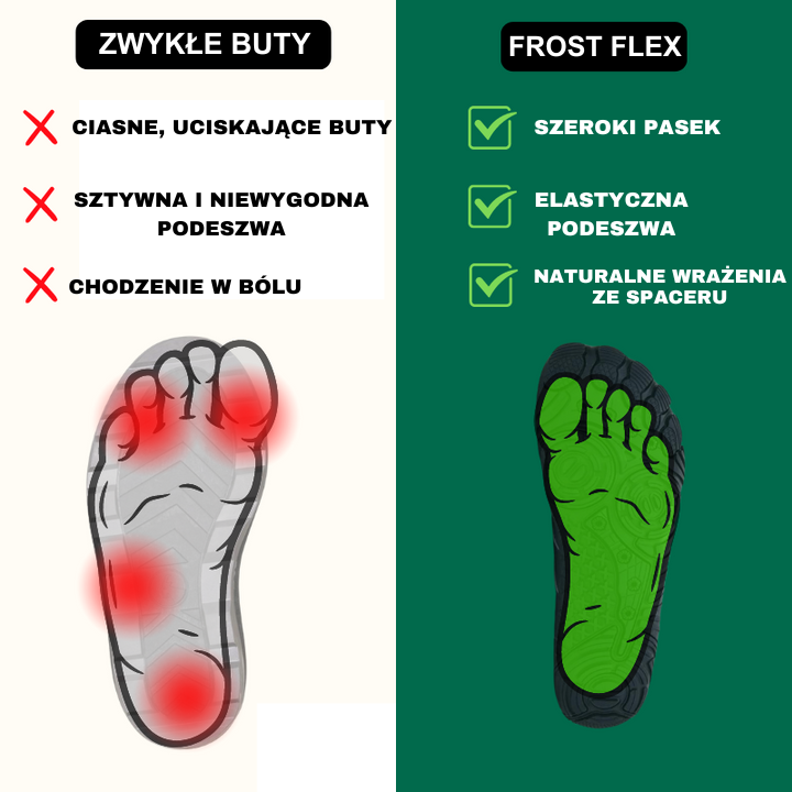 Frost Flex - Antypoślizgowe i wodoodporne zimowe buty do chodzenia boso (Unisex)